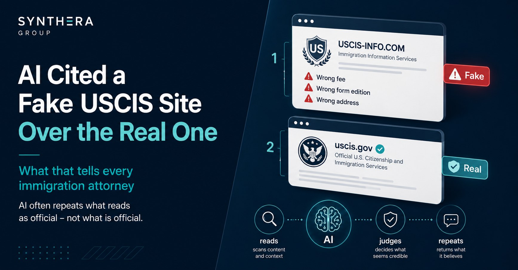 An official-looking but unofficial result card next to the real uscis.gov card, with a search and AI layer reading public signals.