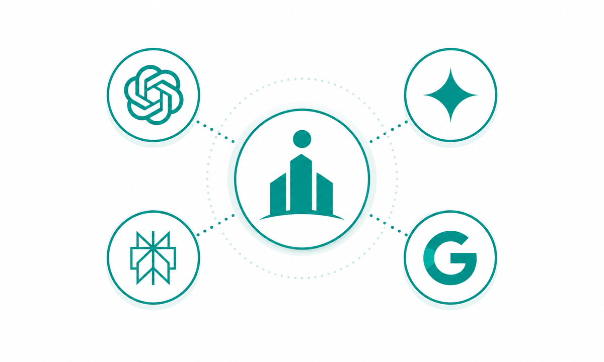 Search coverage across Google, ChatGPT, Gemini, and Perplexity